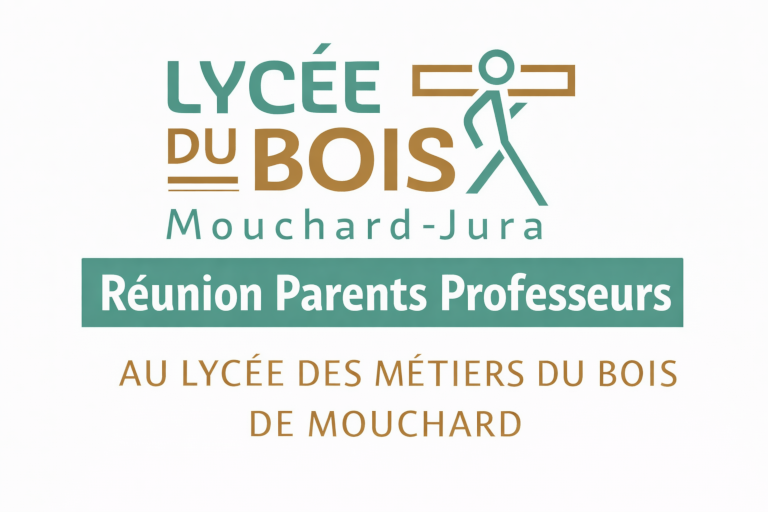 Réunion parents professeurs