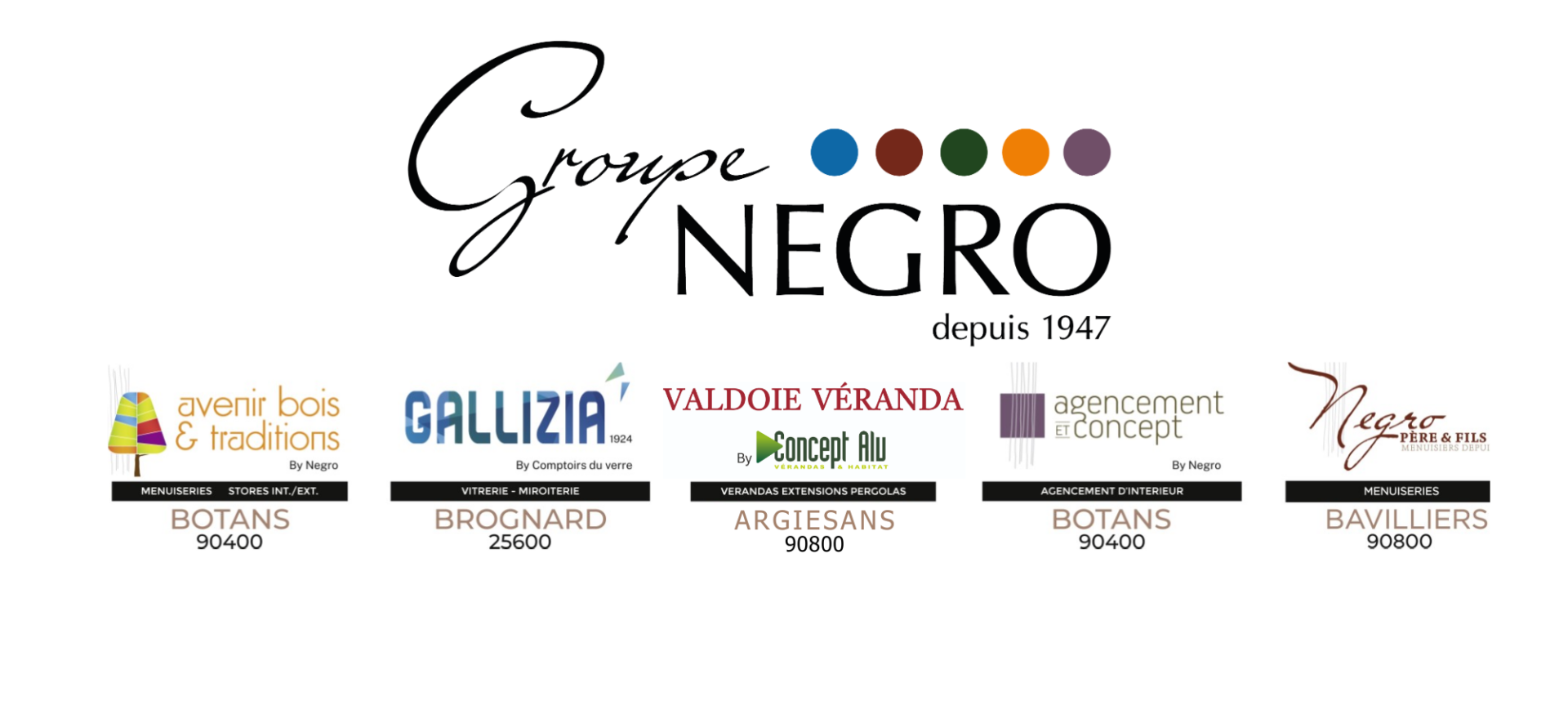 sas NEGRO PERE ET FILS