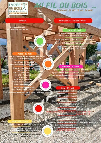 Semaine 21
