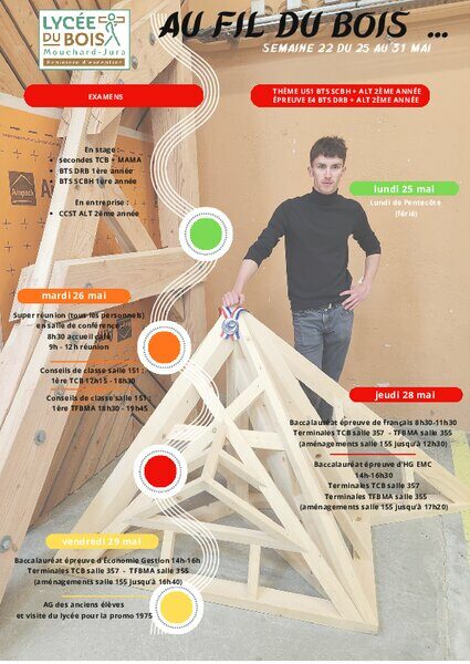 Semaine 22